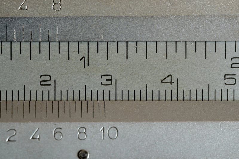A caliper measuring a metal block, symbolizing precision in break-even ROAS calculation